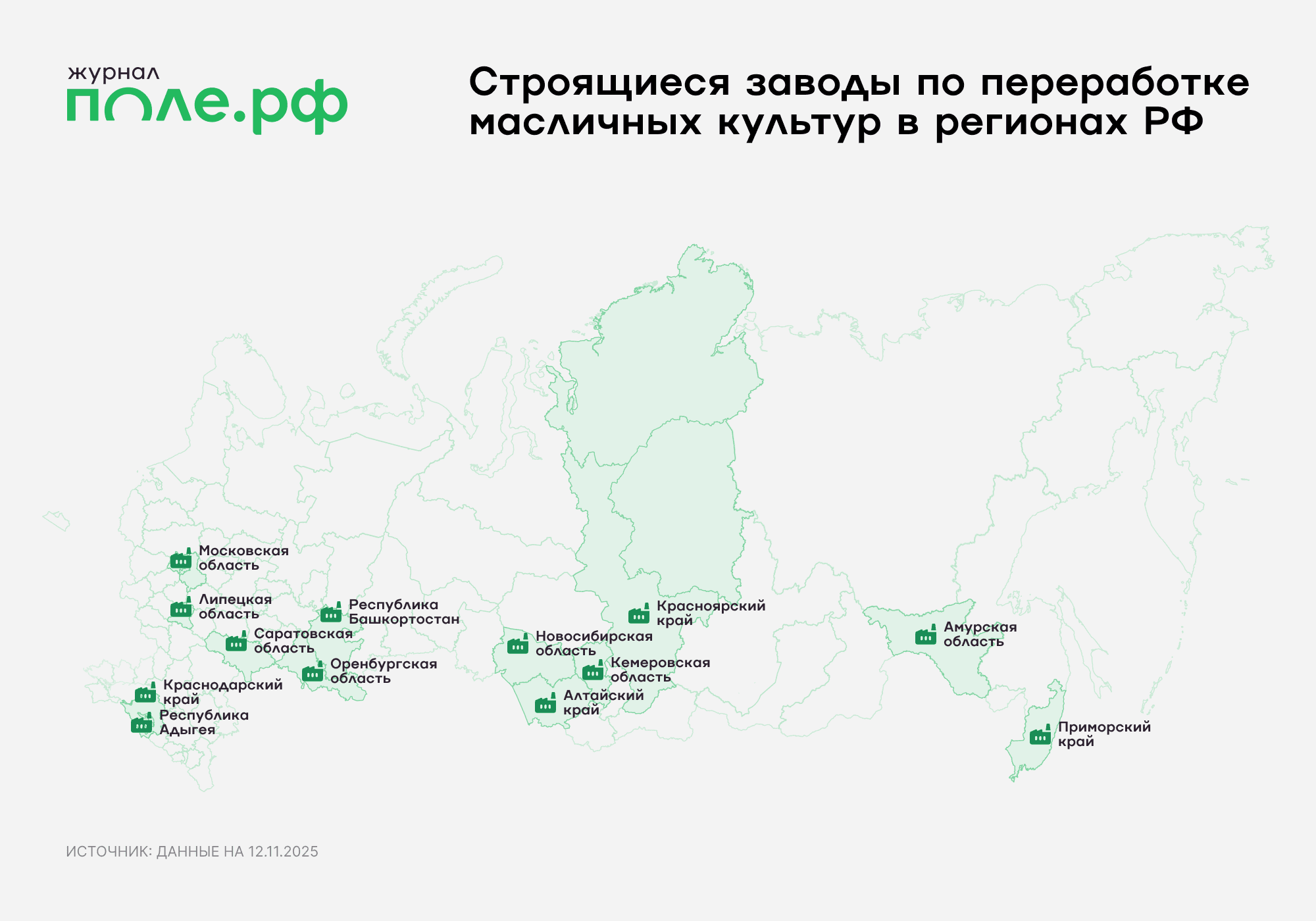 инфографика